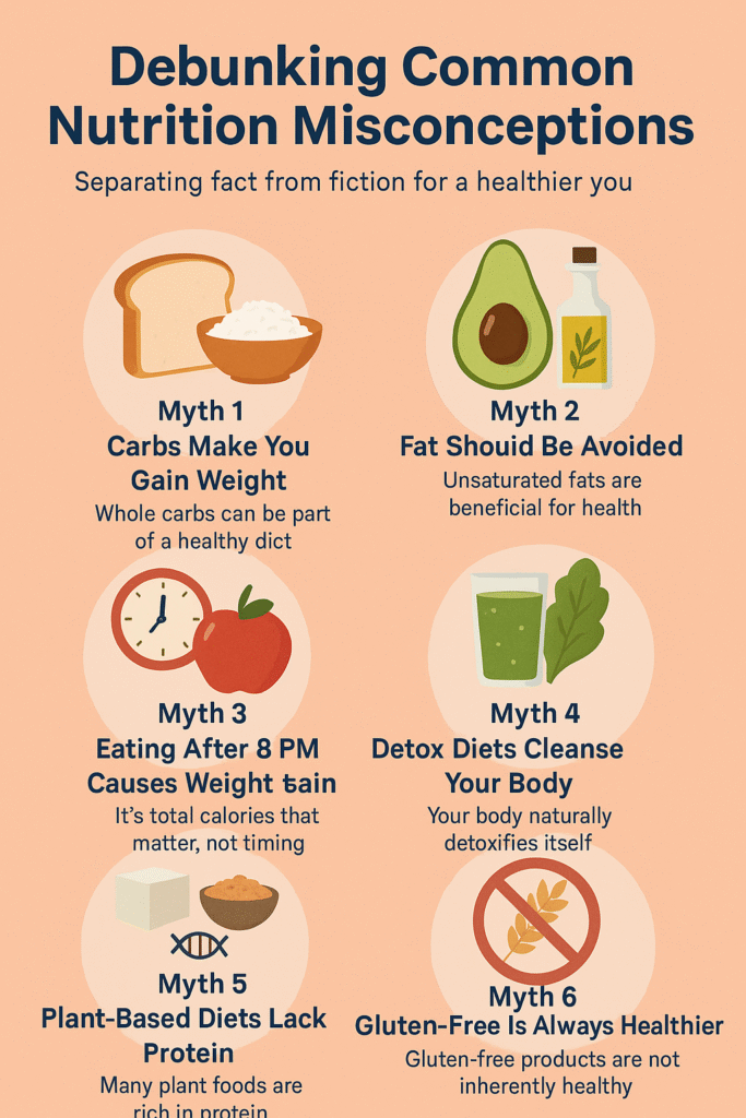 Debunking-Common-Nutrition-Misconceptions